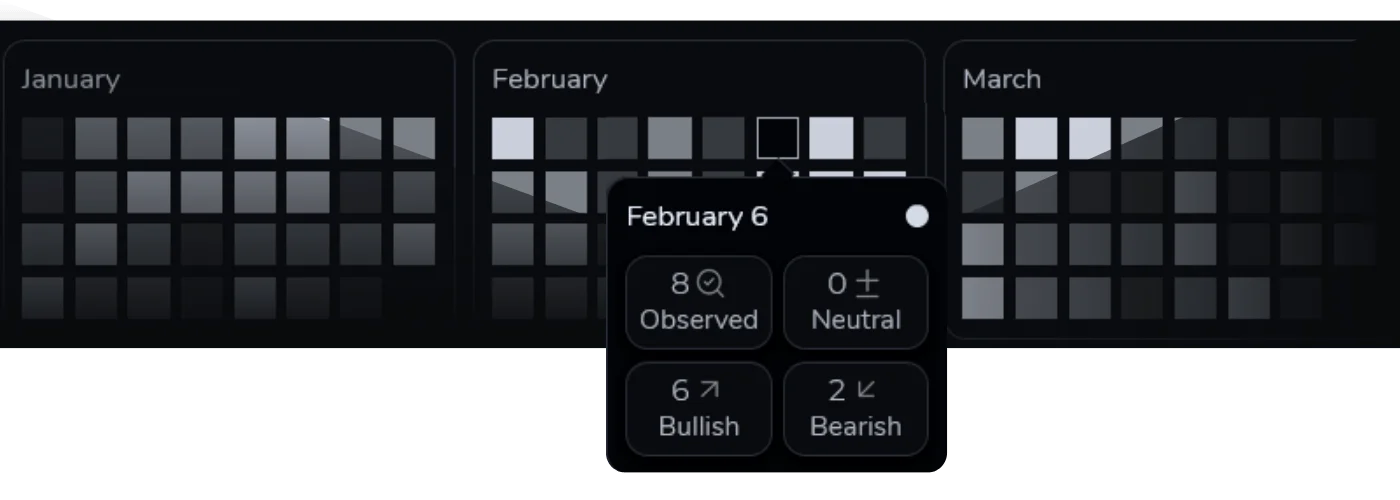Seasonality Feature Image